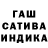 ТГК THC oil Lena Unruh